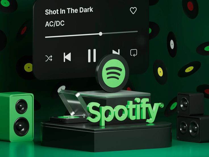 Spotify Individual