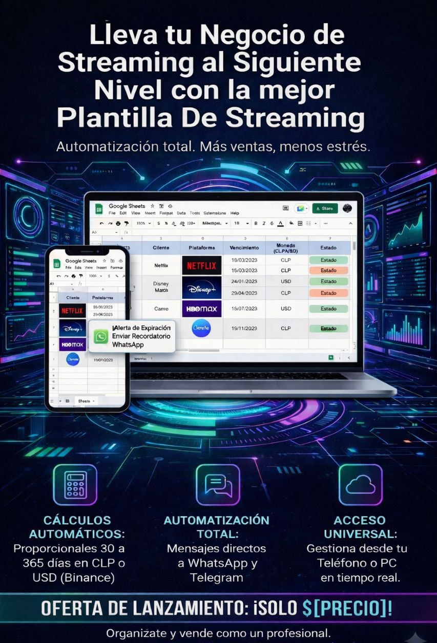 Plantilla Profesional e Inteligente en Google Sheets para tu Negocio de Streaming Digital